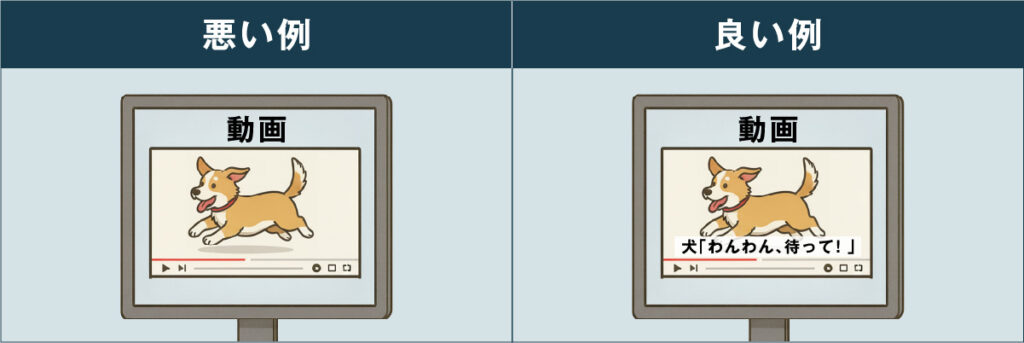 字幕の有無の比較。悪い例は字幕なし、良い例は犬が走りながら「わんわん、待って！」という字幕が表示され内容が伝わる。