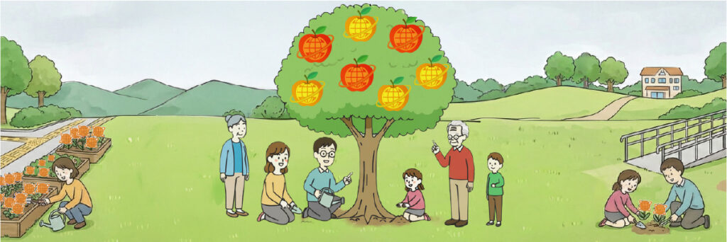大きな木のまわりで、大人も子どもも一緒に世話をしながらアクセシビリティの実を育てている様子を描いたイラスト。